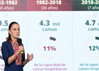 Sheinbaum apuesta por más médicos y hospitales para fortalecer sistema de salud