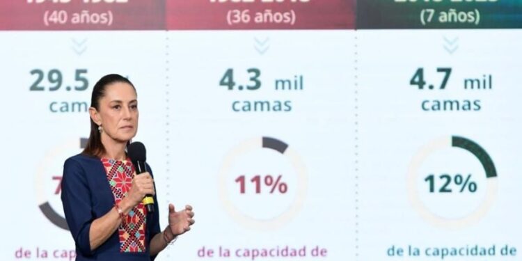Sheinbaum apuesta por más médicos y hospitales para fortalecer sistema de salud