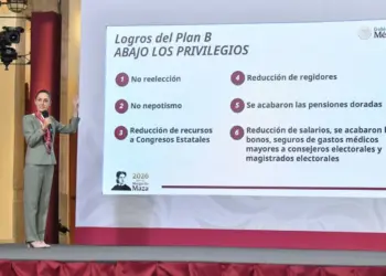 ‘Plan B’ ya alcanzó respaldo en los congresos estatales; su puesta en operación es inminente: Sheinbaum