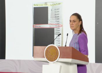 Sheinbaum pone en duda pruebas de EE.UU. contra Rocha Moya: “Es una hoja de papel”