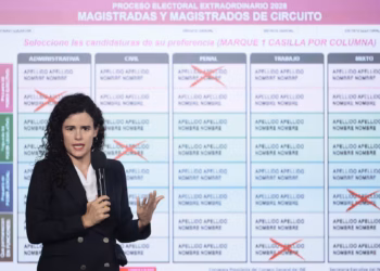 Reforma propone menos candidatos y boletas más simples