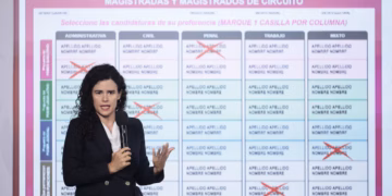 Reforma propone menos candidatos y boletas más simples