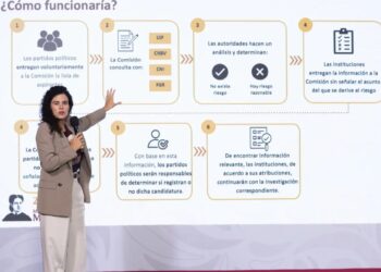 Gobierno de Sheinbaum enviará iniciativa al Congreso para alertar a partidos sobre candidatos con nexos criminales