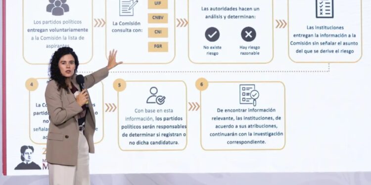 Gobierno de Sheinbaum enviará iniciativa al Congreso para alertar a partidos sobre candidatos con nexos criminales