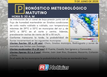 Protección Civil informa condiciones climatológicas previstas para este jueves en Sinaloa