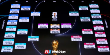 Estas son las selecciones clasificadas hasta el momento a los 16avos de final