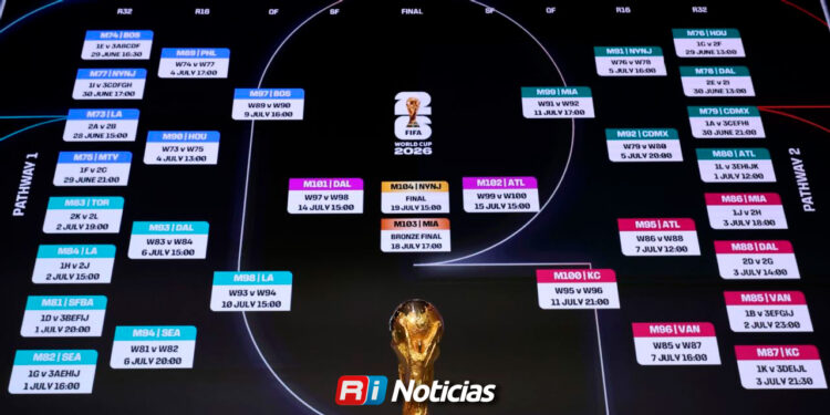 Estas son las selecciones clasificadas hasta el momento a los 16avos de final
