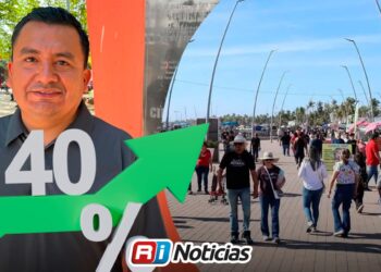 Navolato espera incremento turístico del 40% por vacaciones de verano: EMUN