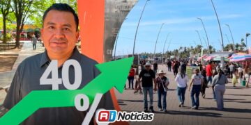 Navolato espera incremento turístico del 40% por vacaciones de verano: EMUN