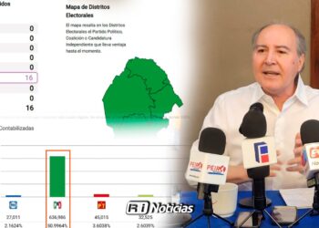 Resultados en Coahuila llevan al PAN a reflexionar estrategias rumbo al 2027: Eduardo Ortiz