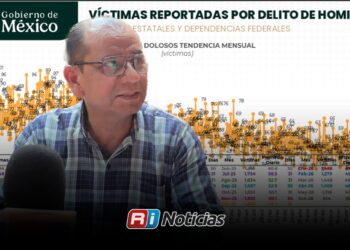 Abogados de Sinaloa denuncian cifras engañosas sobre homicidios y violencia