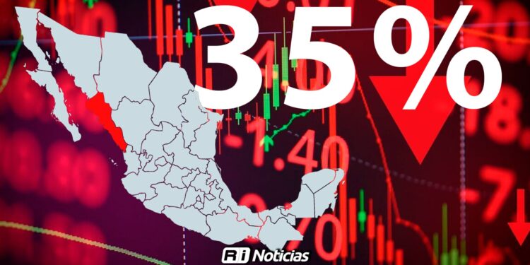 Sinaloa registra caída del 35% en economía: Irma Moreno