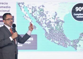 Profeco reporta que 90% de las gasolineras venden Magna por debajo de 24 pesos