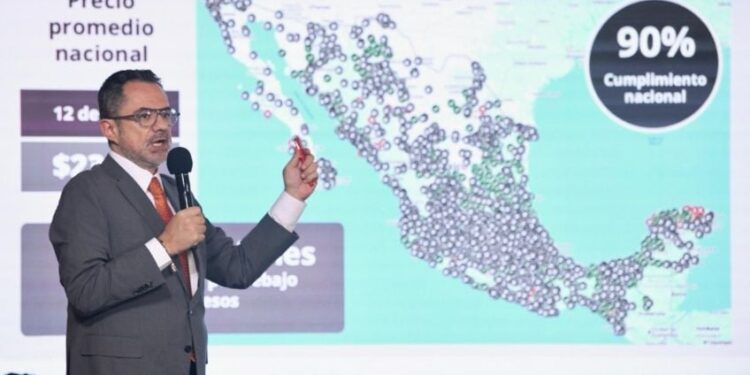 Profeco reporta que 90% de las gasolineras venden Magna por debajo de 24 pesos