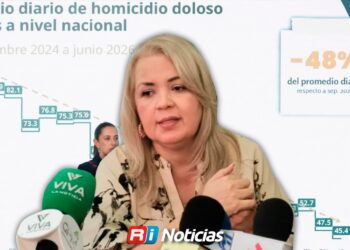 COPARMEX asegura que la baja en homicidios dolosos es una “reclasificación” de cifras, no una reducción real
