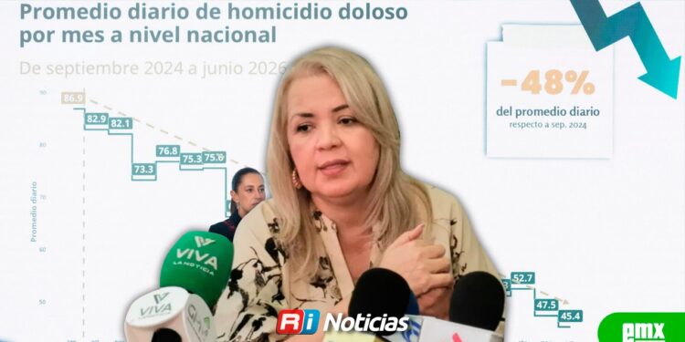 COPARMEX asegura que la baja en homicidios dolosos es una “reclasificación” de cifras, no una reducción real