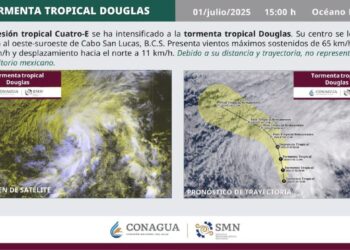 Tormenta tropical Douglas se desarrolla en el Pacífico; autoridades descartan riesgos para Sinaloa