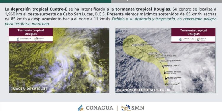 Tormenta tropical Douglas se desarrolla en el Pacífico; autoridades descartan riesgos para Sinaloa