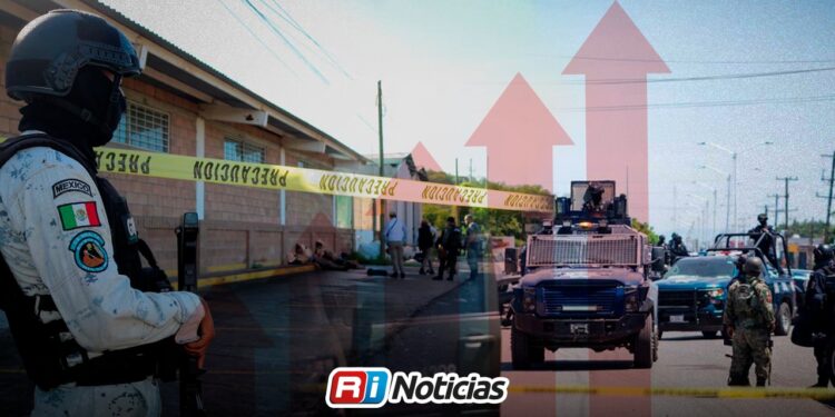 Registra Sinaloa un promedio diario de casi cuatro asesinatos; 756 homicidios dolosos en lo que va de 2026