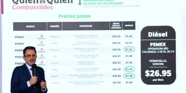 Solo 8 de cada 10 gasolineras respetan precio acordado del diésel: Profeco
