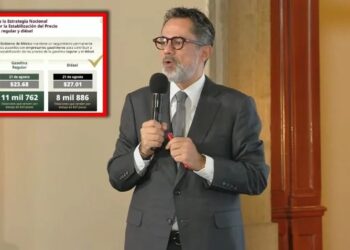 Incrementa a 11 mil 762 las gasolineras que ofrecen el litro de gasolina por debajo de 24 pesos