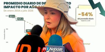 Sinaloa registra 120 suicidios y activa nuevo comité de salud mental