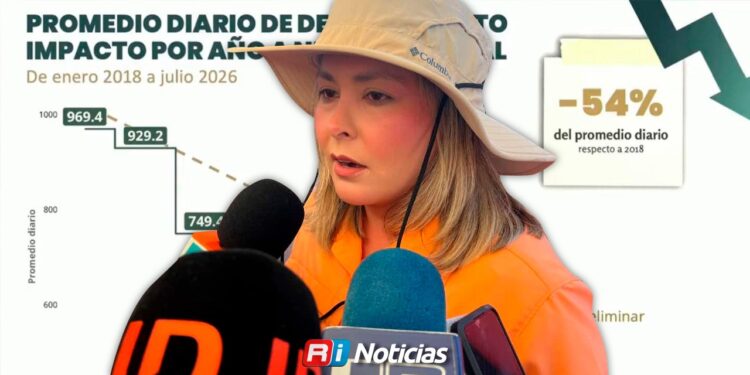 Sinaloa registra 120 suicidios y activa nuevo comité de salud mental