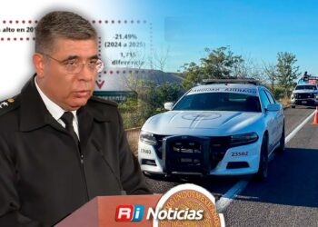 Plan “Cero Robos” elimina asaltos a transporte en la Mazatlán-Culiacán durante tres meses