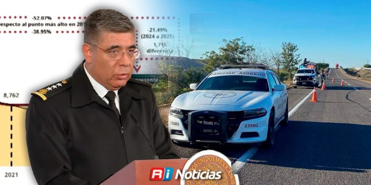 Plan “Cero Robos” elimina asaltos a transporte en la Mazatlán-Culiacán durante tres meses