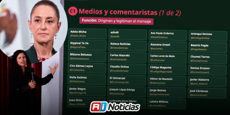 Sheinbaum niega “lista de medios” críticos y defiende análisis de redes sociales