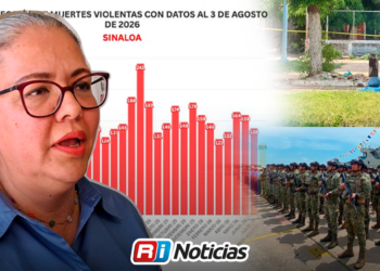 Mazatlán rebasa a Culiacán en homicidios; Gobierno de Sinaloa reforzará estrategia de seguridad