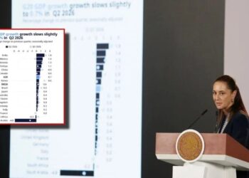Sheinbaum celebra crecimiento del PIB de México ante la OCDE: ¿cuánto aumentó?