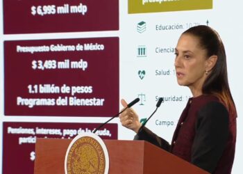 Paquete Económico 2027: sin nuevos impuestos ni gasolinazos