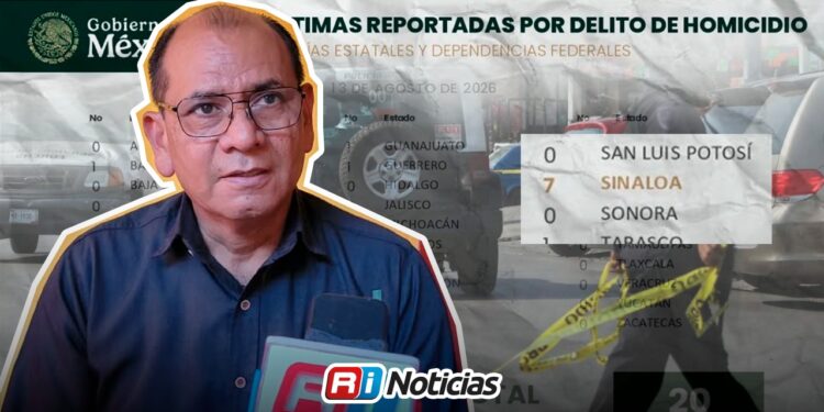 Reducir estadísticas en hechos de alto impacto no cambia la inseguridad: Villarreal Gastélum