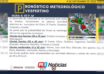 Prevén lluvias fuertes y actividad eléctrica para Sinaloa esta tarde