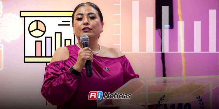 Canaco cuestiona cifras oficiales: “Hay que hablar con realidades”