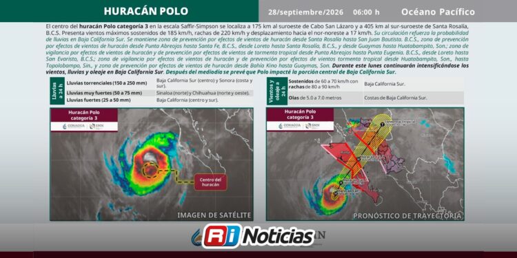 Huracán Polo mantiene su fuerza y avanza hacia Baja California Sur; prevén lluvias torrenciales para este lunes