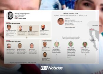 EU sanciona a la cúpula de “La Mayiza”; incluye a Carlos Torres, exesposo de Marina del Pilar