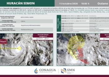 Suspenden clases en siete municipios de Sinaloa por el huracán Simón