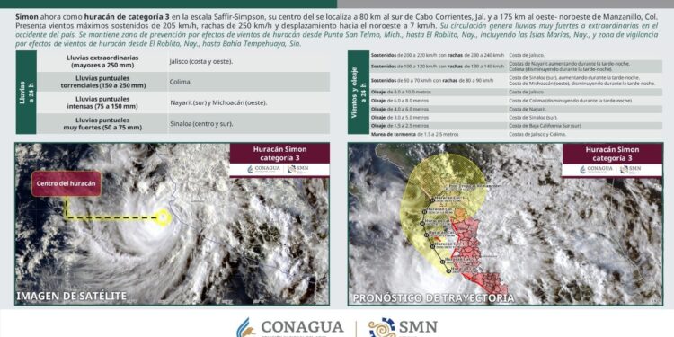 Suspenden clases en siete municipios de Sinaloa por el huracán Simón