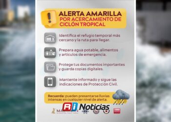 Mazatlán se mantiene en Alerta Amarilla por huracán Simón