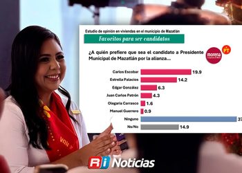 “La encuesta es de quien la mandó a hacer”: María Joseé Salazar tras no aparecer en medición de Mitofsky