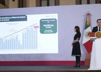 Pemex refina 81 por ciento más de petróleo; la producción es de 1.8 millones de barriles diario