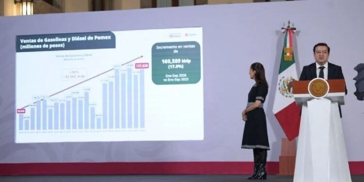 Pemex refina 81 por ciento más de petróleo; la producción es de 1.8 millones de barriles diario